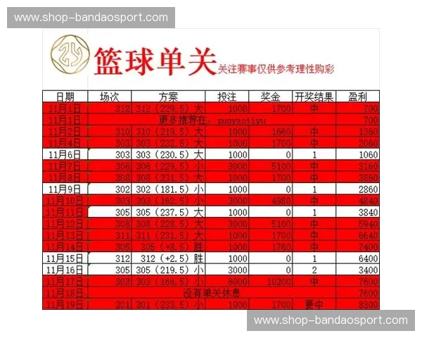 竞彩返奖率对比：选择最佳投注策略的秘密武器